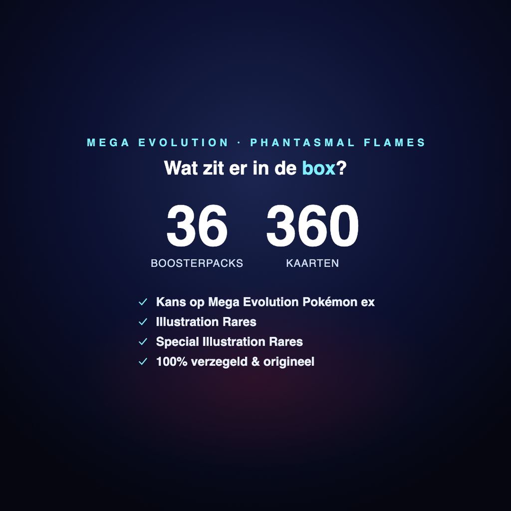 Wat zit er in de box - 36 packs, 360 kaarten