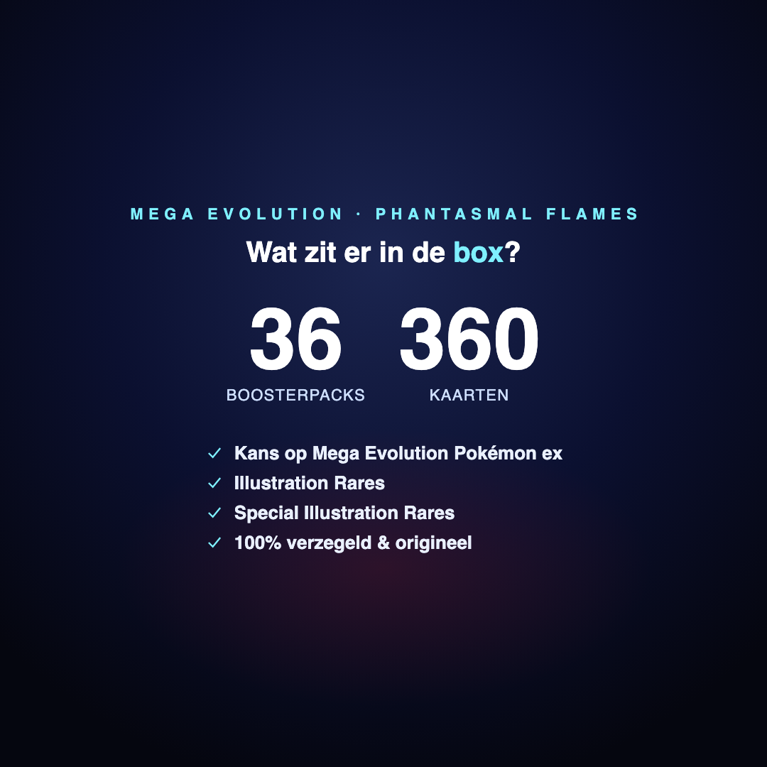 Wat zit er in de box - 36 packs, 360 kaarten